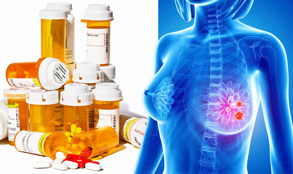 Can Medications Cause Breast Cancer