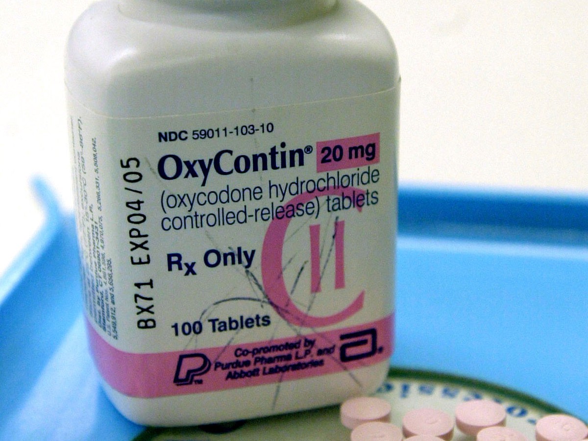 OxyContin Addiction Signs