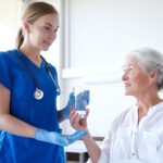 What Are The 5 R's For Medication Safety