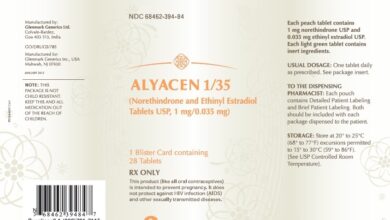 Alyacen 135 Common Side Effects