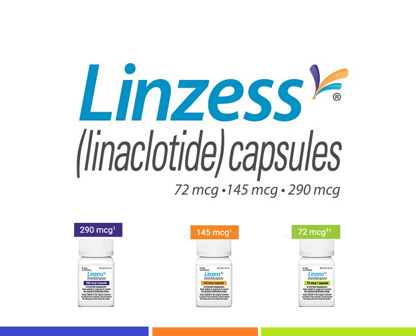 Can You Take Linzess at Night