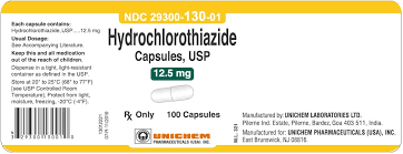 Common Side Effects Of Hydrochlorothiazide
