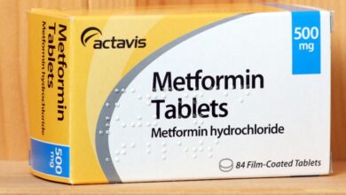 Does Metformin Expire
