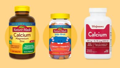 How Calcium Supplements Affects Your Medications