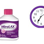 How Long Does It Take For MiraLAX To Work