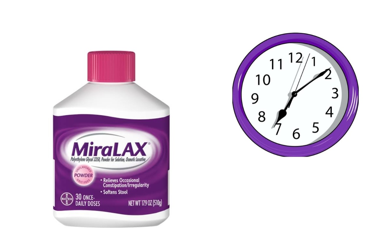 How Long Does It Take For MiraLAX To Work