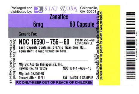 Is Tizanidine Zanaflex A Narcotic