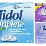 What Are The Active Ingredients In Midol