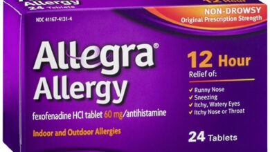 What is the Active Ingredient in Allegra