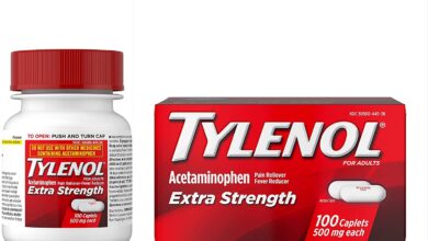 What is the Active Ingredient in Tylenol