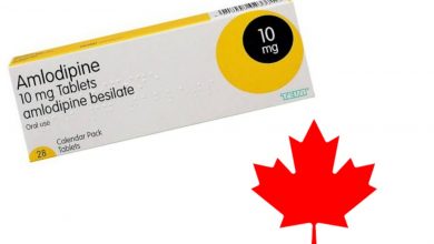 Why Is Amlodipine Banned In Canada