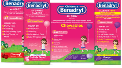 Children and Infant Benadryl (Diphenhydramine) Dosing Chart