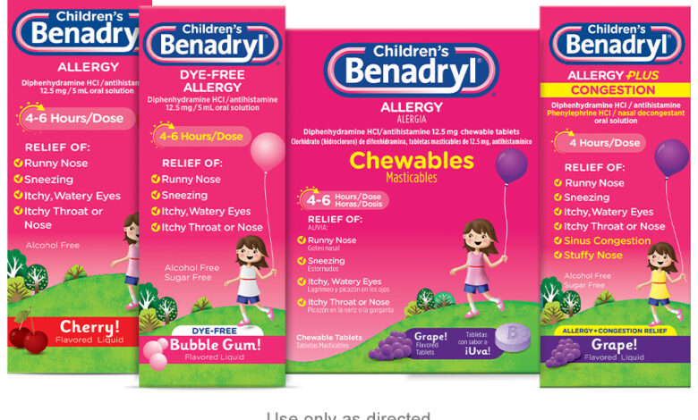 Children and Infant Benadryl Diphenhydramine Dosing Chart