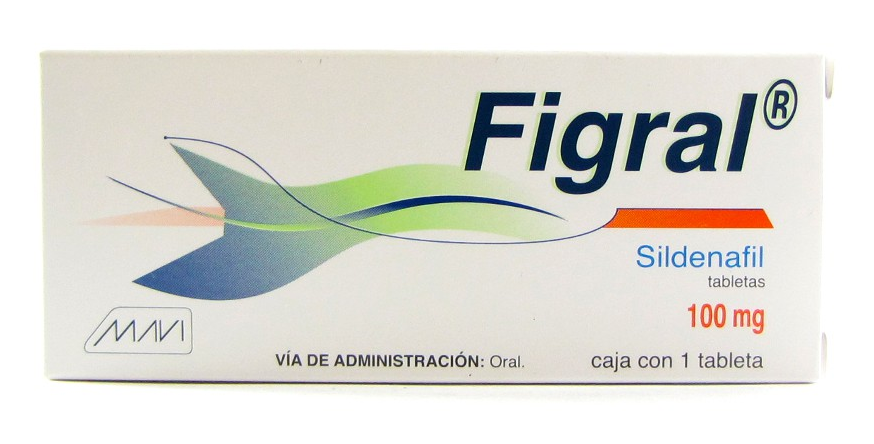 How Long Does Figral 100 mg Last