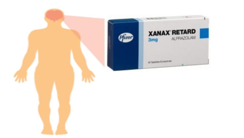 What Does 3mg Of Xanax Feel Like Archives Meds Safety