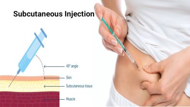 Why Are Subcutaneous Injections Given At A 45 Degree Angle