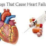 Drugs That Cause Heart Failure