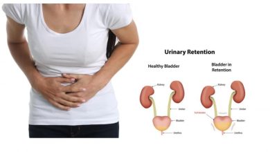 What Drugs Can Cause Urinary Retention 1