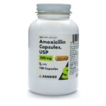 Amoxicillin 500mg Capsules