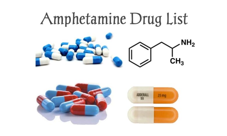 Amphetamine Drugs List