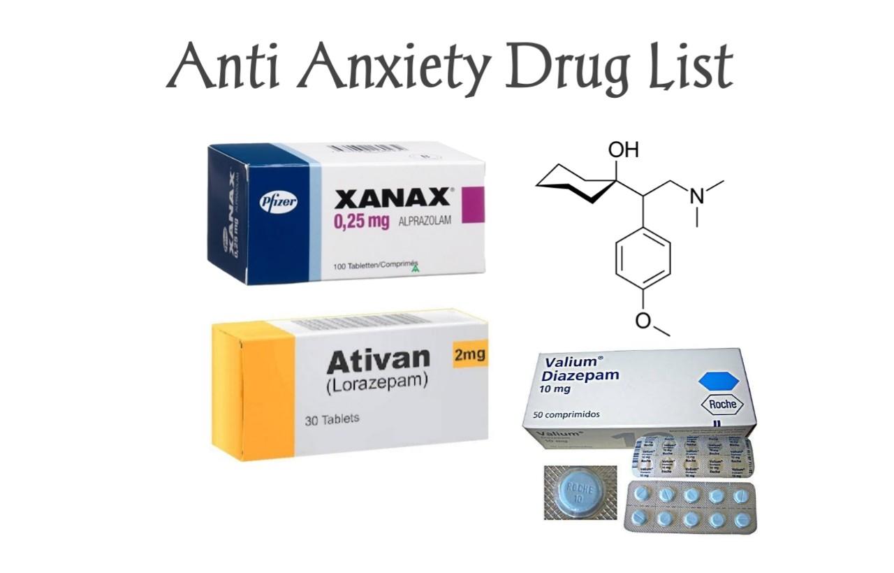 Anti Anxiety Drugs List Anxiolytics Meds Safety