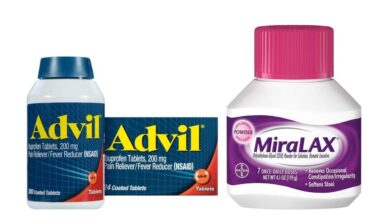 Can You Take Ibuprofen With Miralax