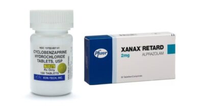 Is Cyclobenzaprine The Same As Xanax