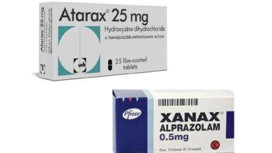 Is Hydroxyzine The Same Thing As Xanax