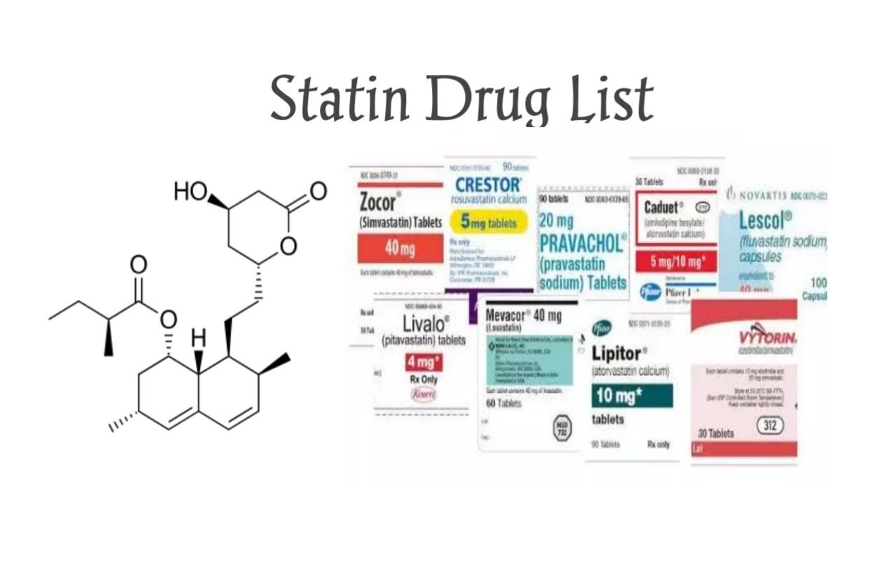 Statin Drugs List - Meds Safety