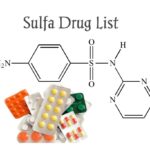 Sulfa Drugs List