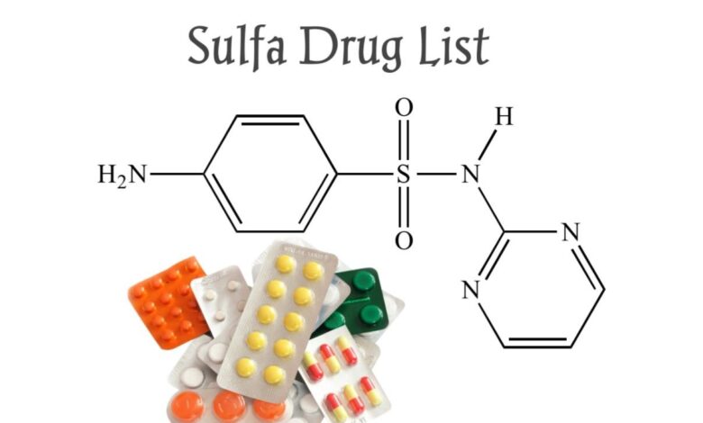 Sulfa Drugs List