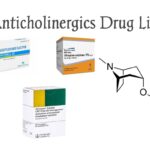anticholinergic drugs list