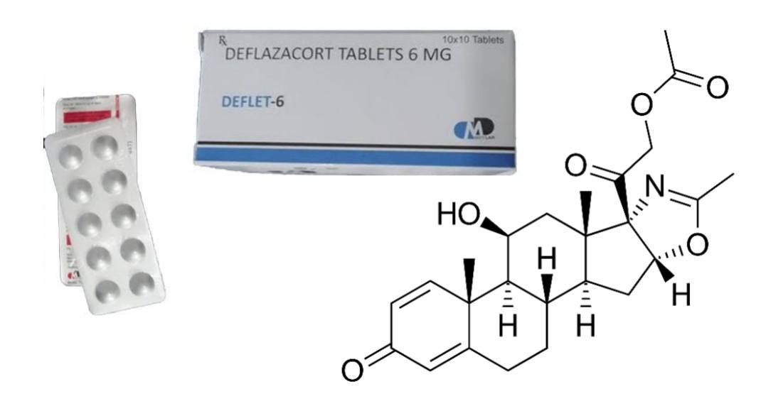 Deflet 6 Tablets