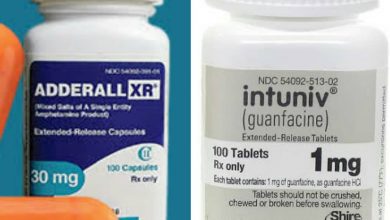 Is Guanfacine the Same Thing as Adderall?