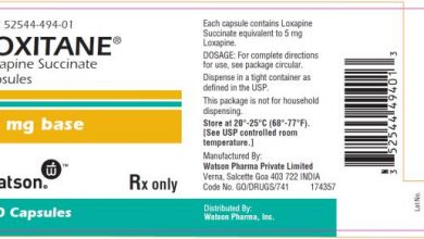 Loxapine Loxitane