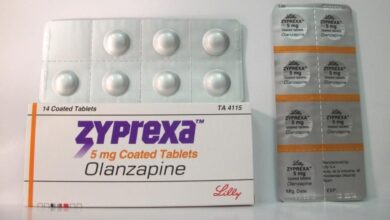 Olanzapine Zyprexa