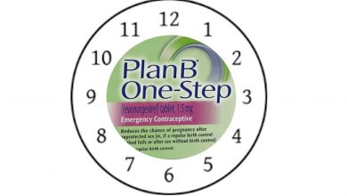 How Long Does Plan B Stay In Your System