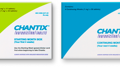 Why Was Chantix Taken Off The Market