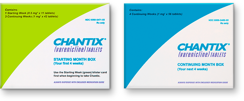 Why Was Chantix Taken Off The Market