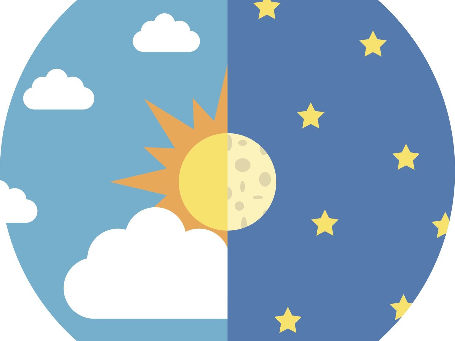 best time to take Cymbalta