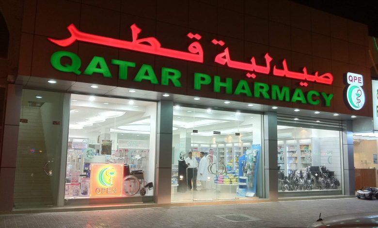 Banned Medicines in Qatar