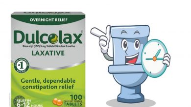 How Long Does Dulcolax Last