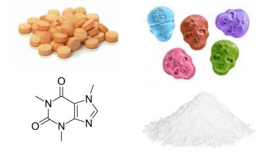 Stimulant Drugs Examples