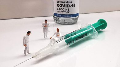 The 7 Steps For Giving A Safe Injection