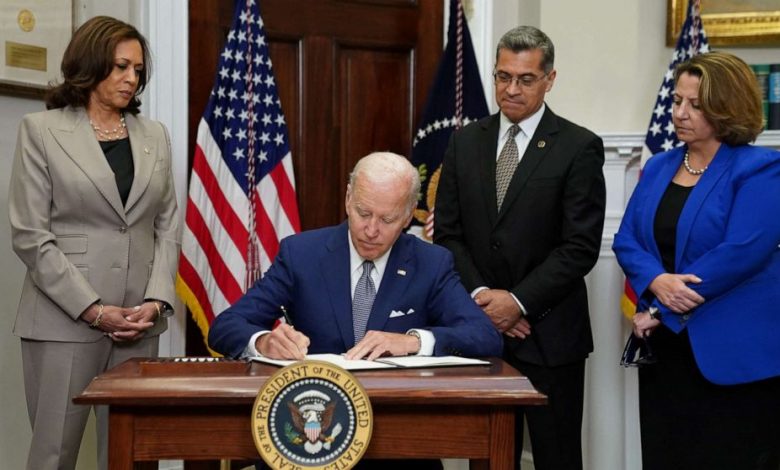 mplications of Bidens Executive Order on Abortion Access