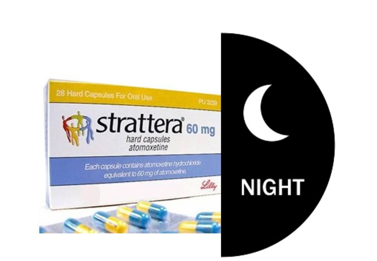 Surprising Health Benefits Of Taking Strattera At Night Meds Safety
