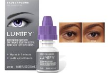 Pros And Cons Of Lumify Eye Drops