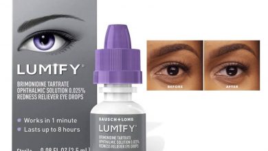 Pros And Cons Of Lumify Eye Drops