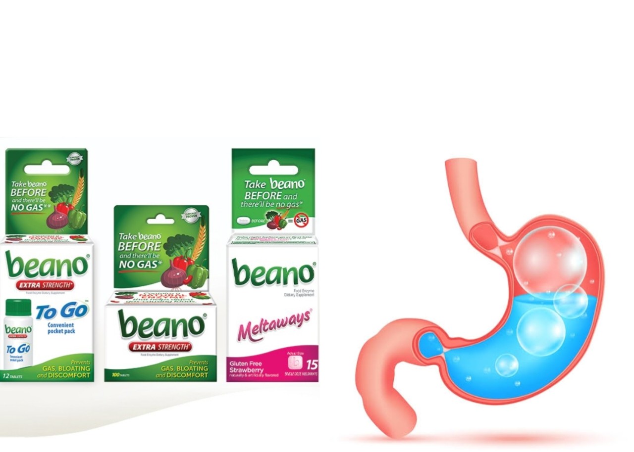 What Are The Pros And Cons Of Taking Beano? Meds Safety