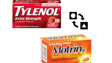 Alternate Tylenol And Motrin